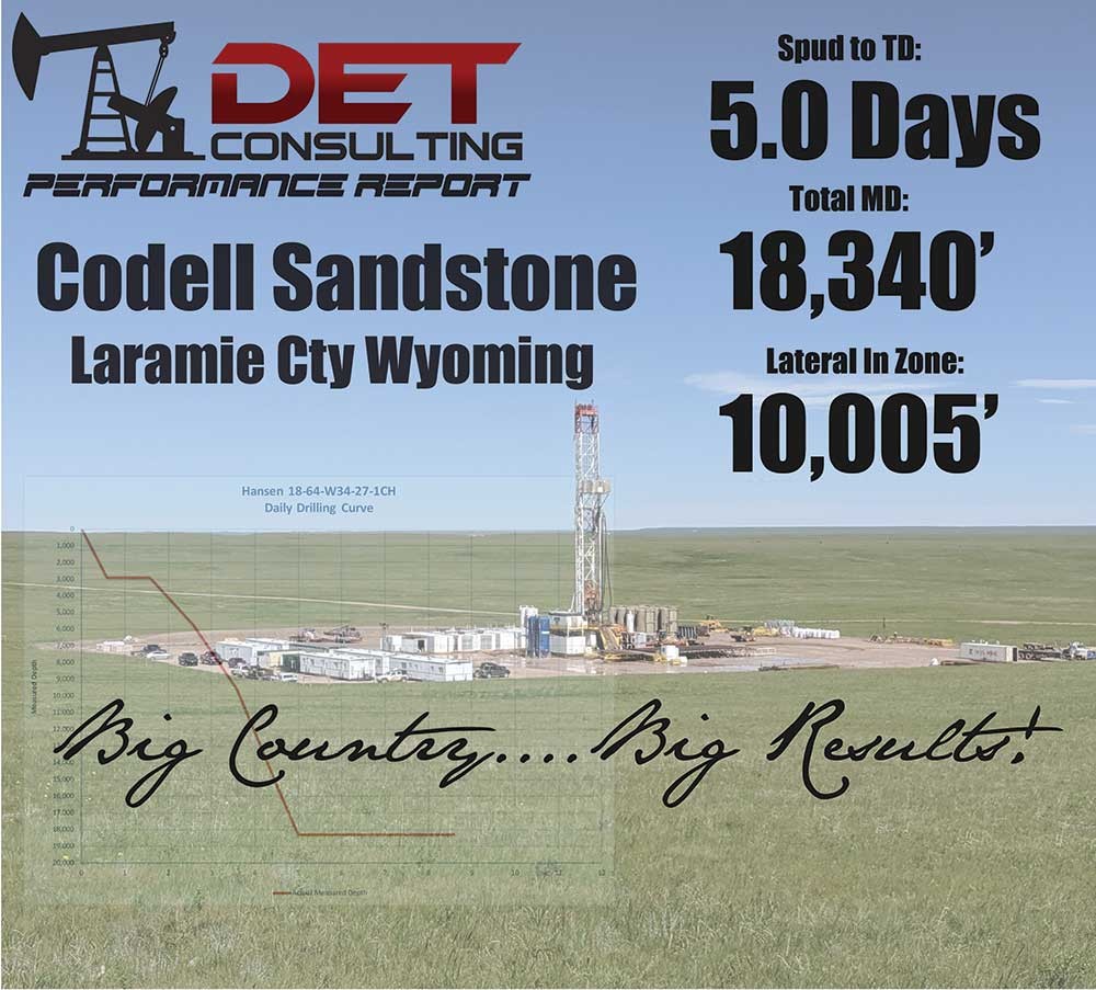 Wyoming Rigline returning in Q4 of 2019